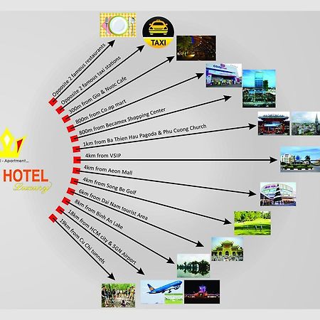 New Hotel & Apartment Thu Dau Mot Εξωτερικό φωτογραφία